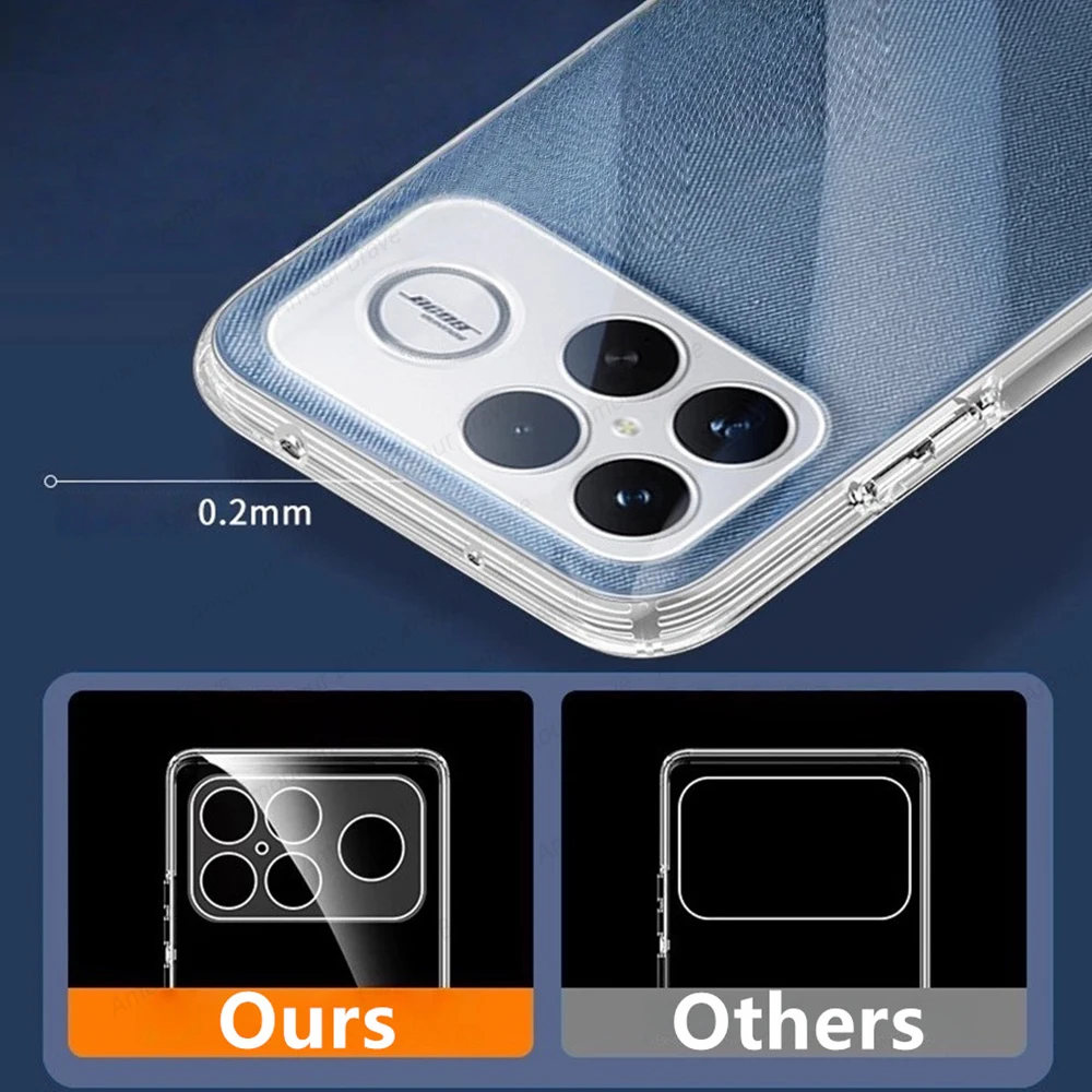 Ultra Thin Clear Soft TPU Phone Case Cover