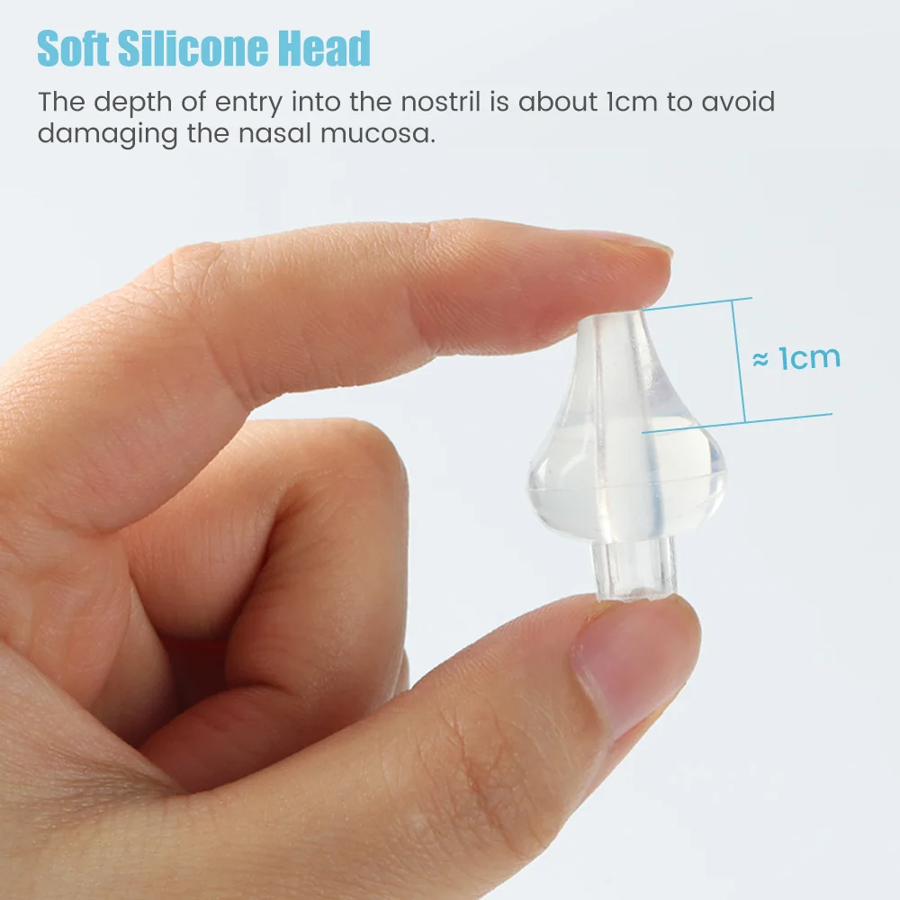 60ML Reusable Nasal Irrigator Set For Nasal Cleaning And Rhinitis Prevention