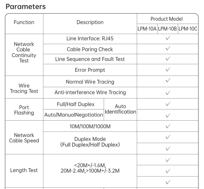LPM-10A Smart Cable Locator RJ45 RJ11 Line Tracker Length Test Flash Port Anti-I
