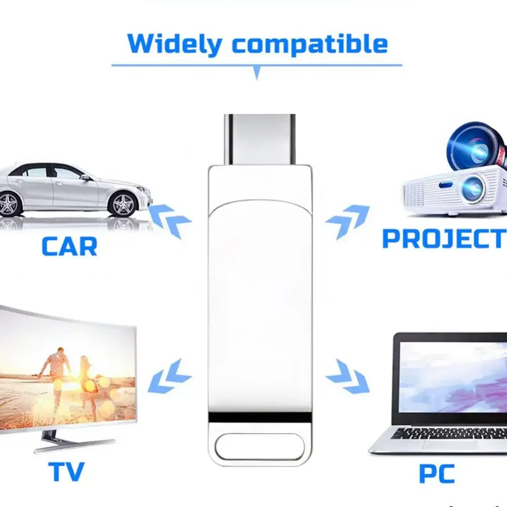 Flash Drive 16TB Usb 3.2 Super High Speed Metal Transfer 8TB Waterproof Type C SSD USB