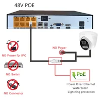 Caméra de Surveillance IP POE 4K, dôme de vidéosurveillance, sécurité 4MP 5MP 8MP, Audio couleur, Vision nocturne, Onvif intérieur, compatible avec NVR 6