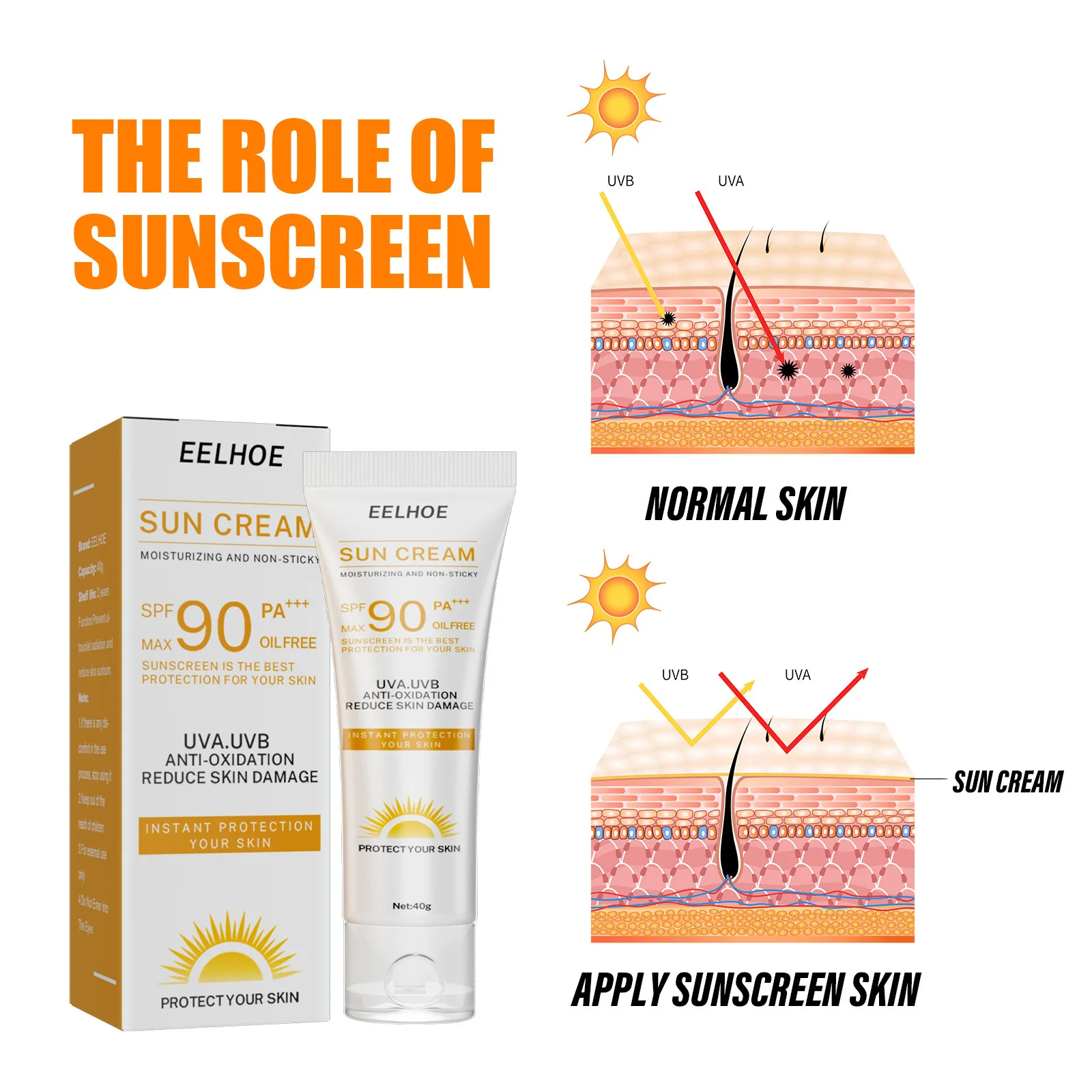 EELHOE Sun Cream Spf 90 UV Protection Outdoor Anti Oxidant Moisturizing Hydration Oil Control Skin Care Face Sun Block Cream 40g 4