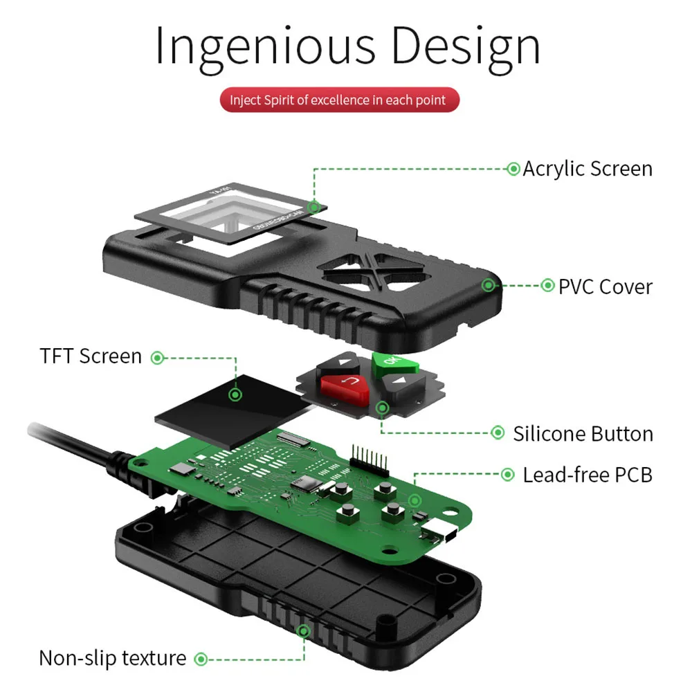 Car Diagnostic Tools Universal Version OBD2 Code Reader Digital Display Multi Language OBD 2 Scanner Fault Code Clear 4
