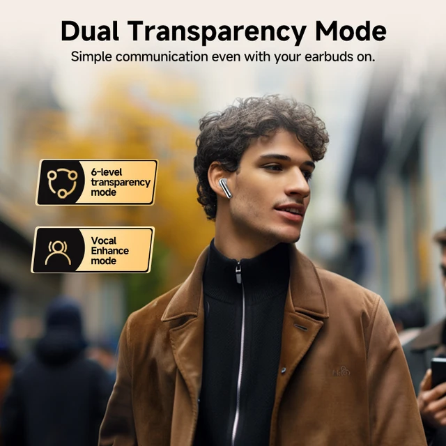 QCY MeloBuds Pro ANC Bluetooth 5.3 Earphones Wireless 46dB Hybrid ANC Hi-Res LDAC Earbuds 6 Mic Headphones 34H in-Ear Detection 4