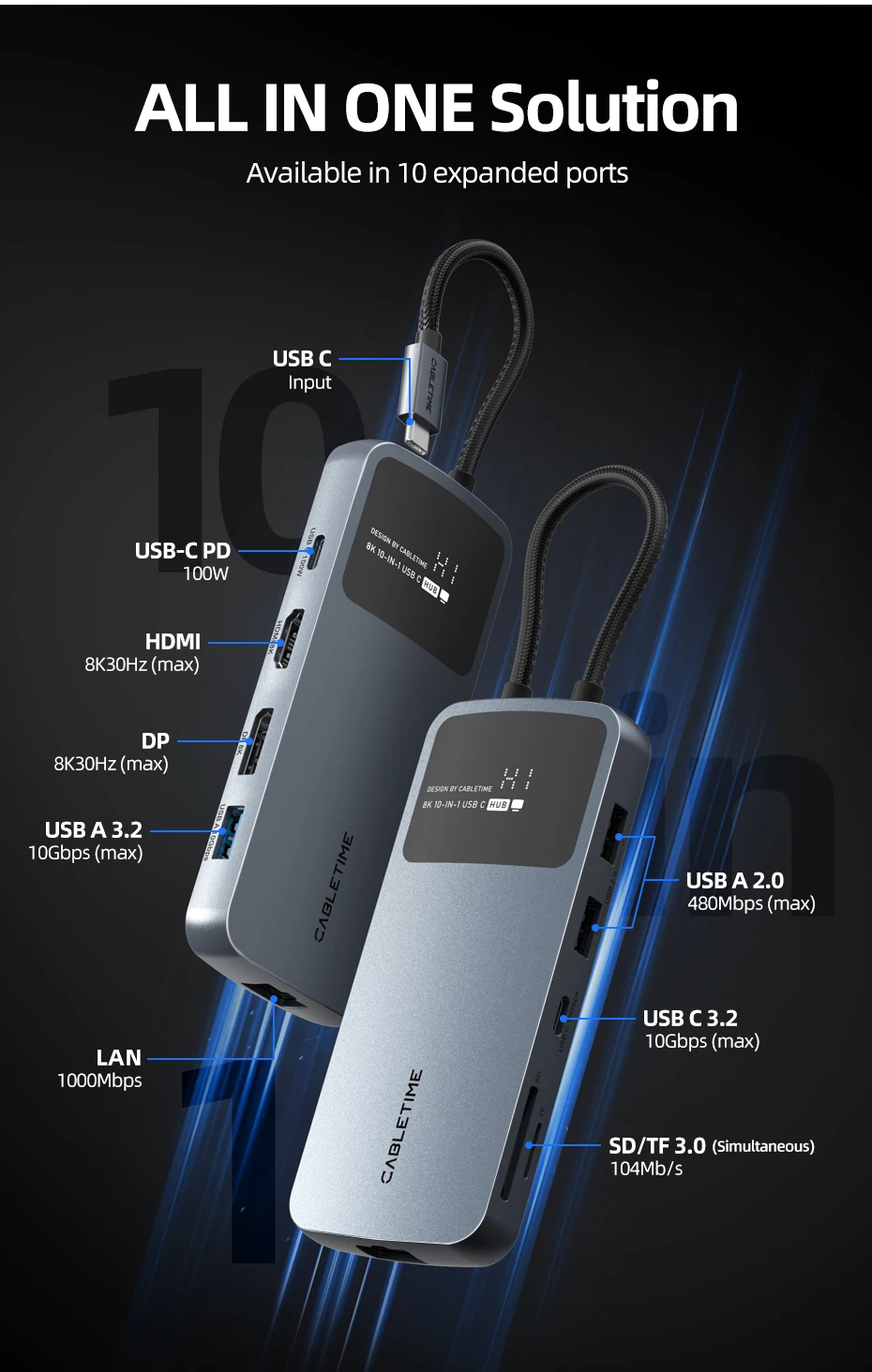 Phones e Accessories