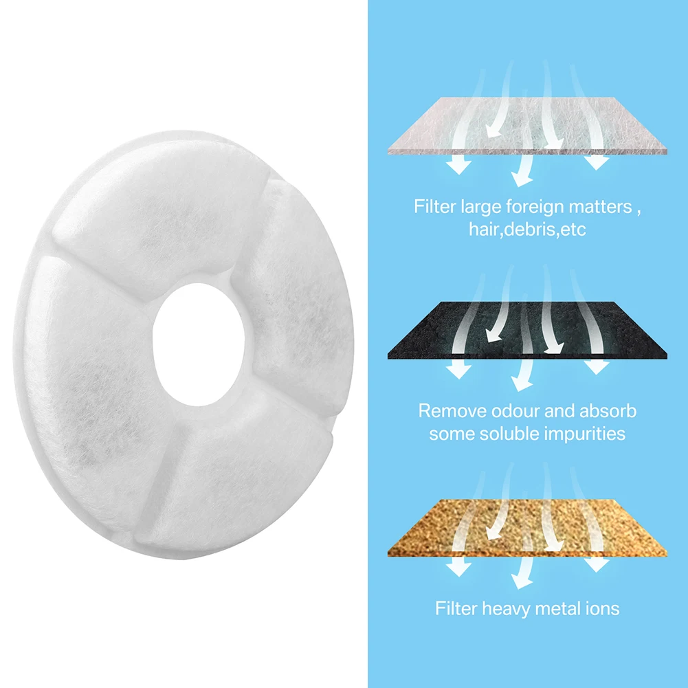 Pet Fountain Replacement Filter Set 5