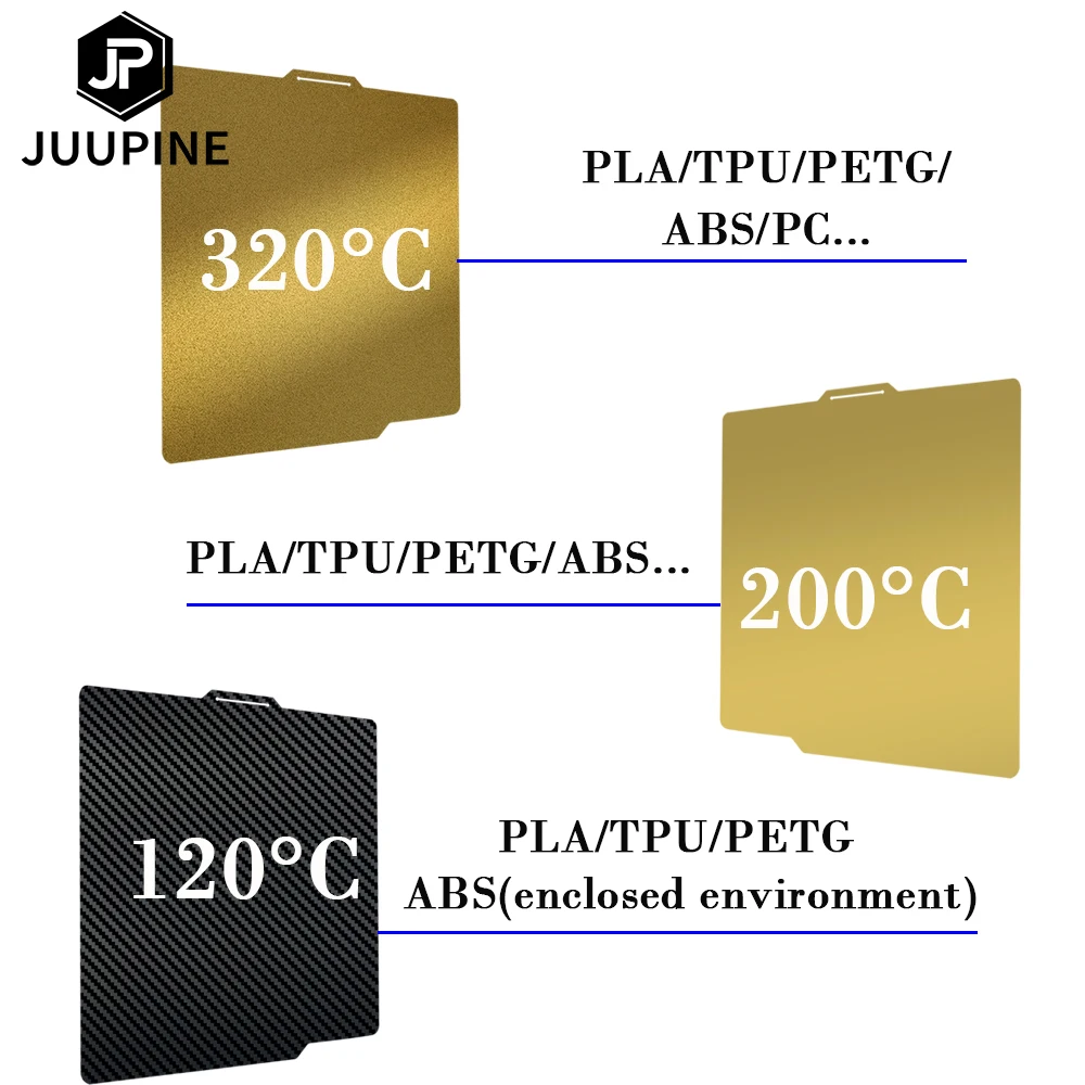 

Pei Magnetic Build Plate 256x256 Double Sided Pet Pei Spring Steel Plate x1c Pei Texture For Bambu Lab x 1 Carbon Bambu Lab p1p