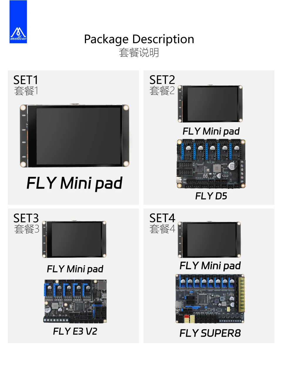 DIY, Resistiva ou Capacitiva Touch Screen Klipper,