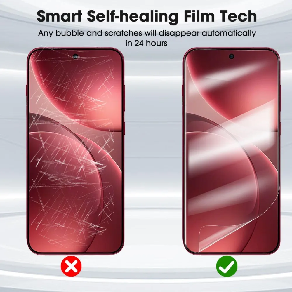 5-Pack Clear HD Anti-Scratch Full Cover Hydrogel Film Screen Protector
