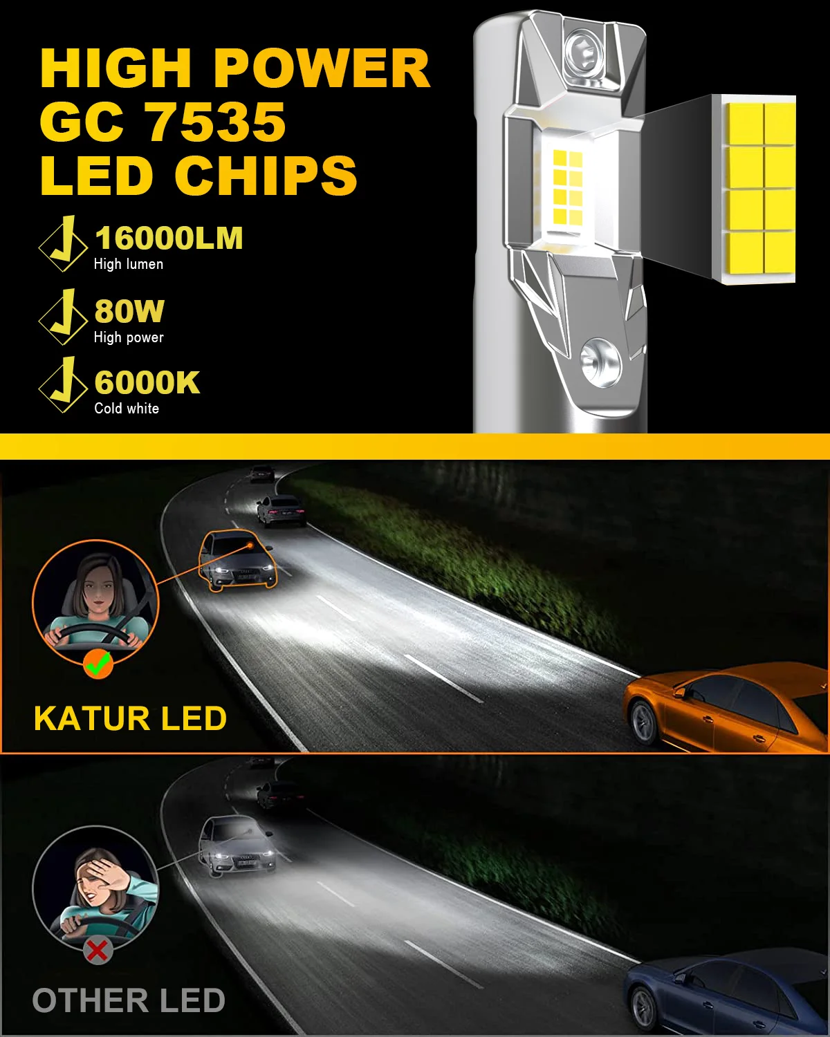 LED Light LED Bulb LED Fog Light LED Headlight Fog and Headlight Bulbs 2x 9012 HIR2 Fog Light Bulb Wireless Fanless 6000K White Auto Diode Head Lamps Turbo Led For JAGUAR Opel Toyota Audi BMW BENZ VW