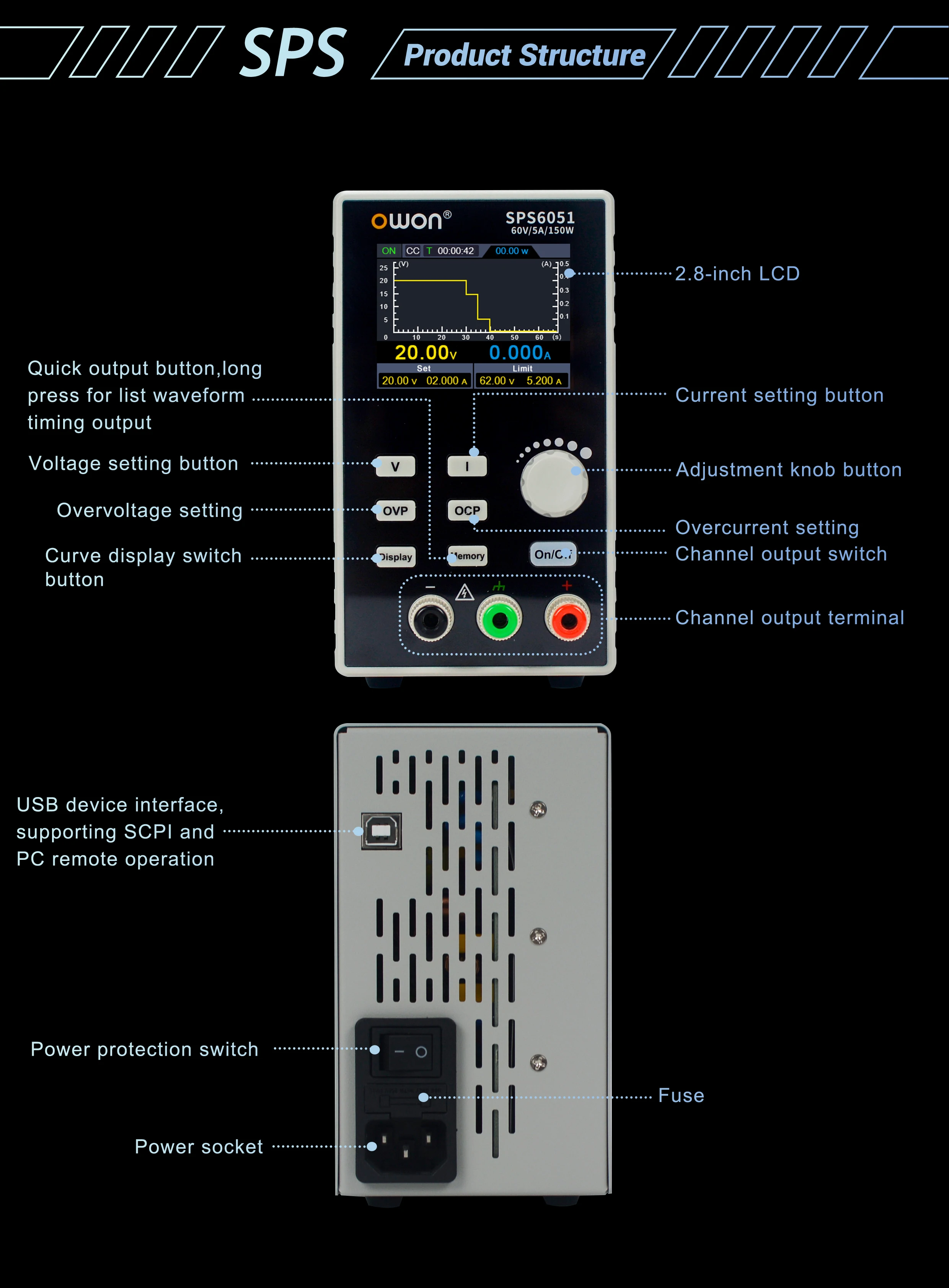 SPS3081 SPS6051 Silent Fanless Series Programmable Linear DC Power Supply Digita