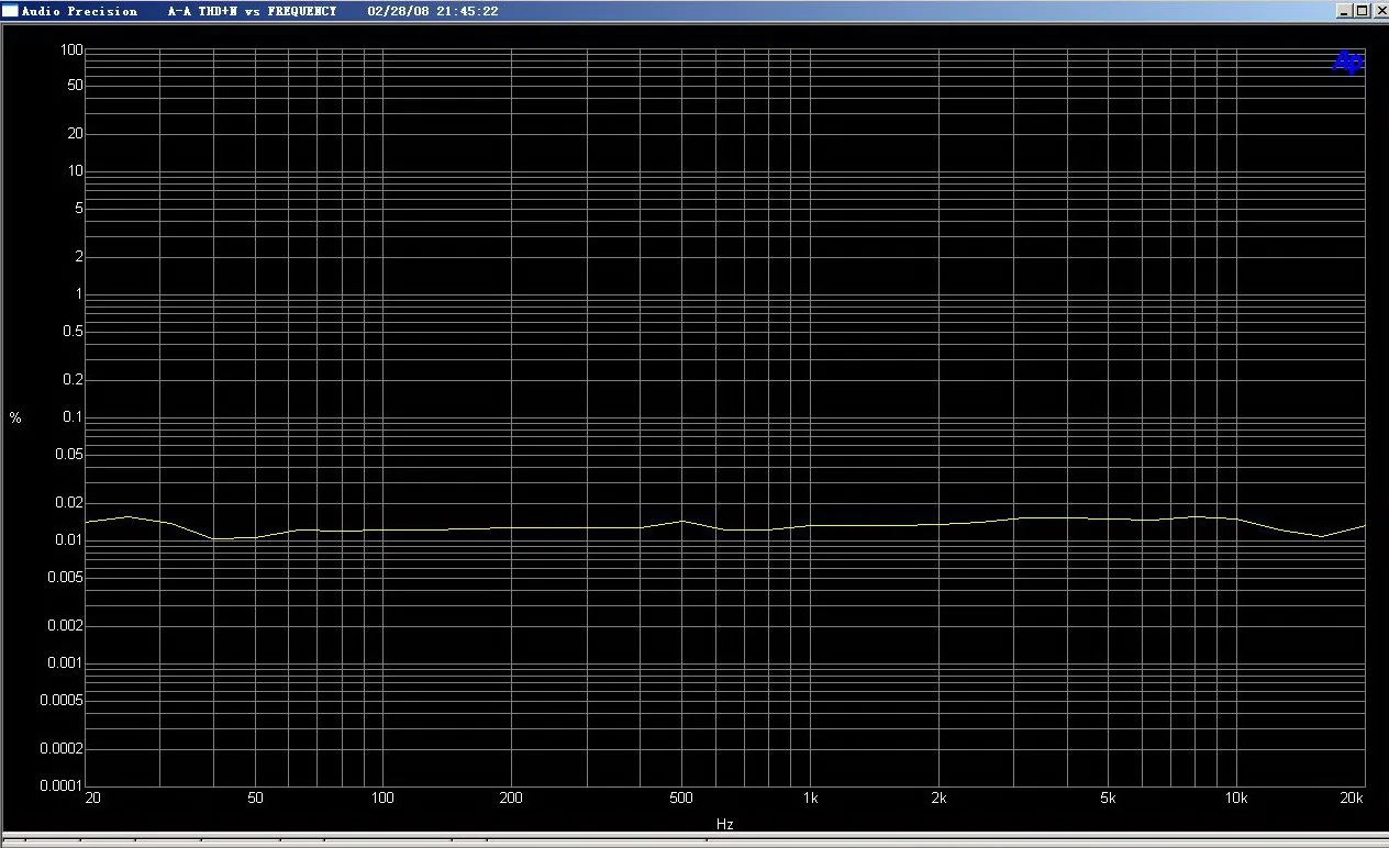 2sc5200 5個セット 2sc5200 5個-10個の高品質在庫 - AliExpress