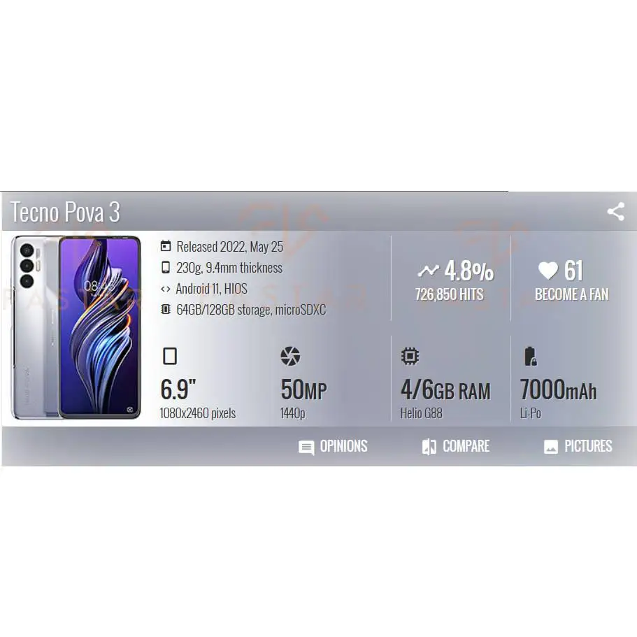 6.9
