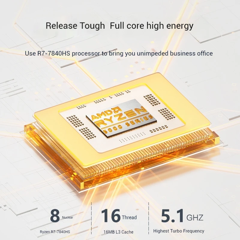 Genmachine Mini PC R7 7840HS 780M R9 6900HX R5 6600H R5 7535HS R5
