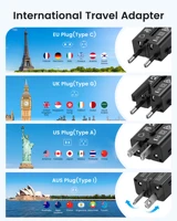 LENCENT Universal Travel Adapter With1 USB QC 3.0 Port and 1 PD 25W Type C Fast Charger Power Adapter for US EU UK AUS Travel - Image 3