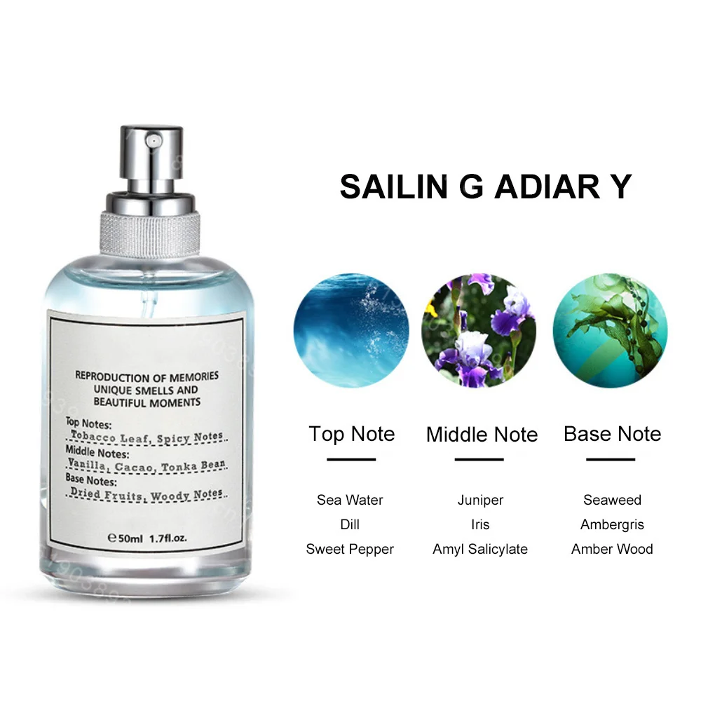 Sailing Tale - 50ml