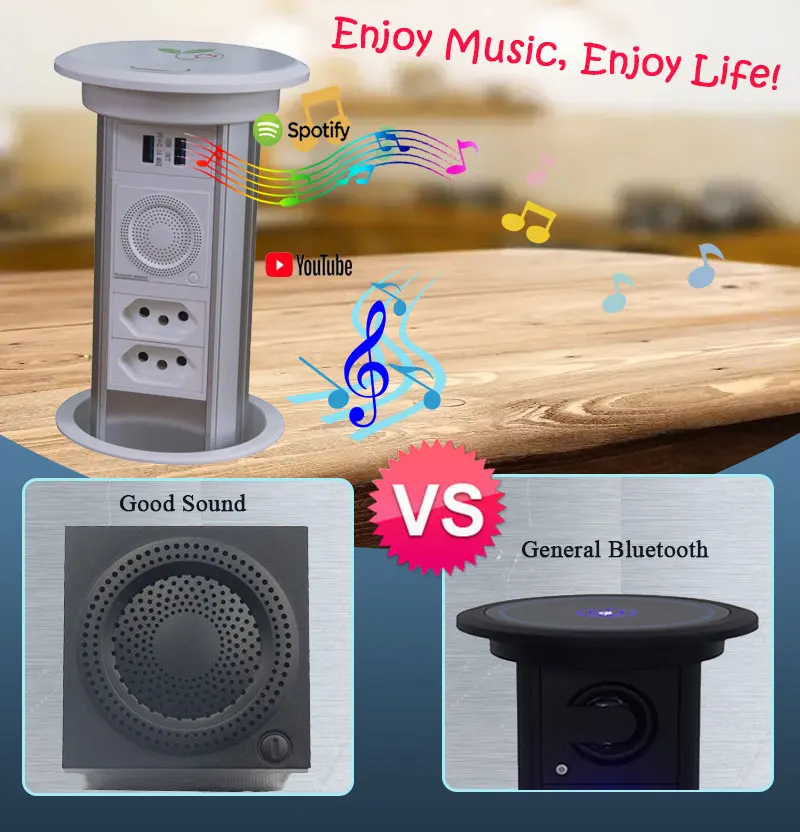 Brazil Plug Motorized Automatic Pop Up Electrical Socket with 2/4 Power Outlets , 2 USB/A+C Charging Port, Wireless Charger - 5