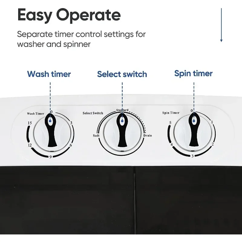 Hand Wash Program Mini Washer
