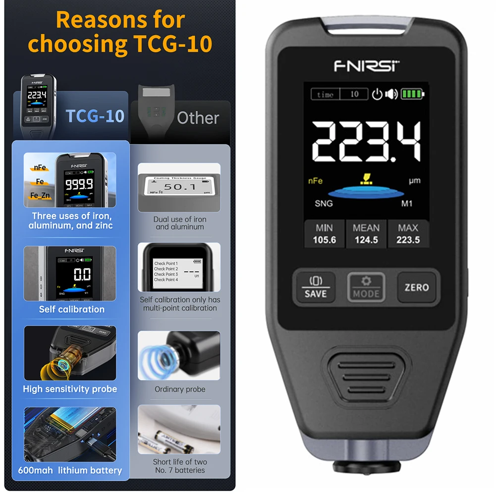 Paint Thickness Gauge Digital Display Coating Thickness Gauge For Car Body Car