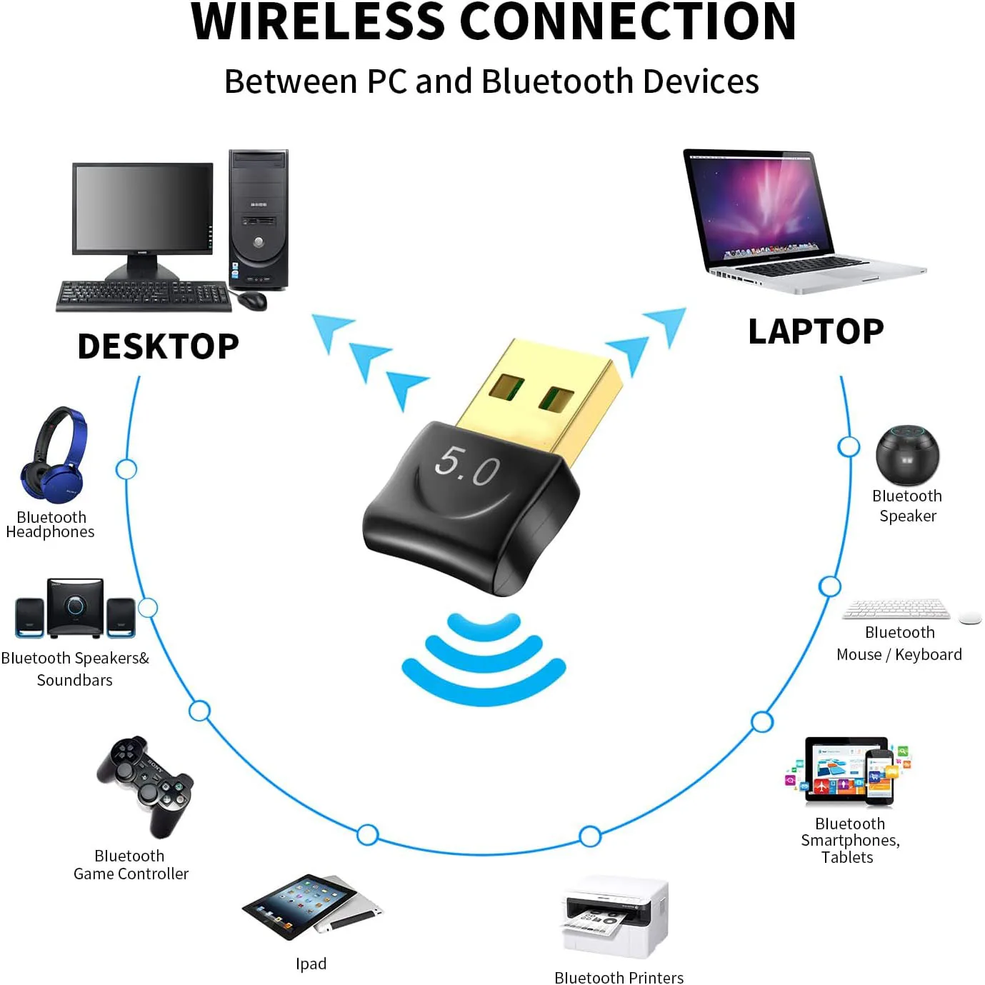 Bluetooth Device Pairing Bluetooth Headphones To Laptop Bluetooth