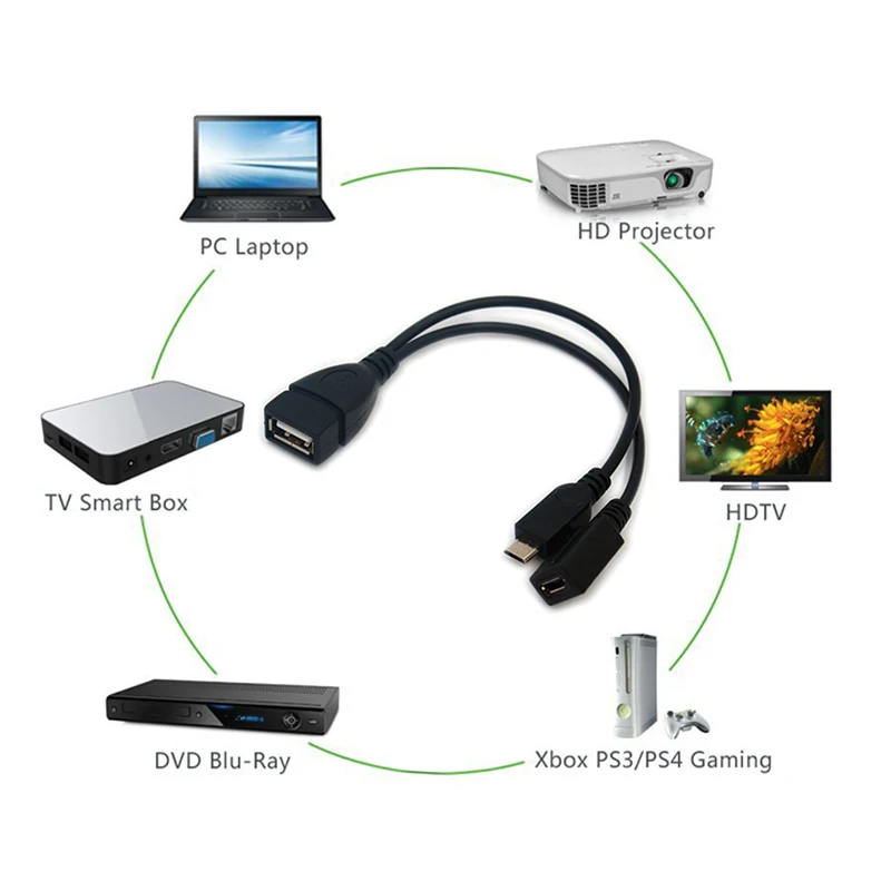 In 1 OTG Micro USB Host Power Y Splitter USB Adapter to Micro 5 Pin Male Female Cable 20cm
