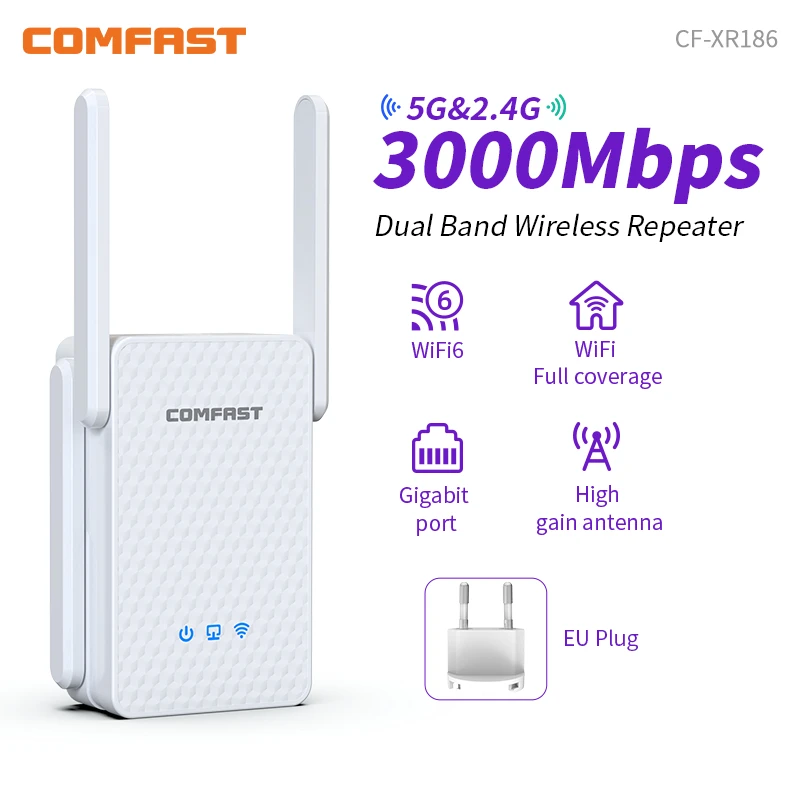 Comfast 3000mbps Wifi Repetidor 2.4g & 5ghz Extensor sem Fio de Banda Dupla 802.11ax Porta Gigabit Completa para Home Office Cf-xr186
