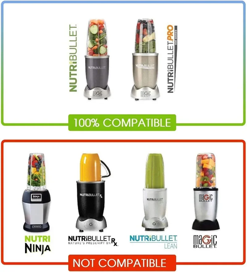 Description Picture 5 of itemReplacement Parts Cups,Compatible with NutriBullet Blender 600W and 900W (1 32oz cup)