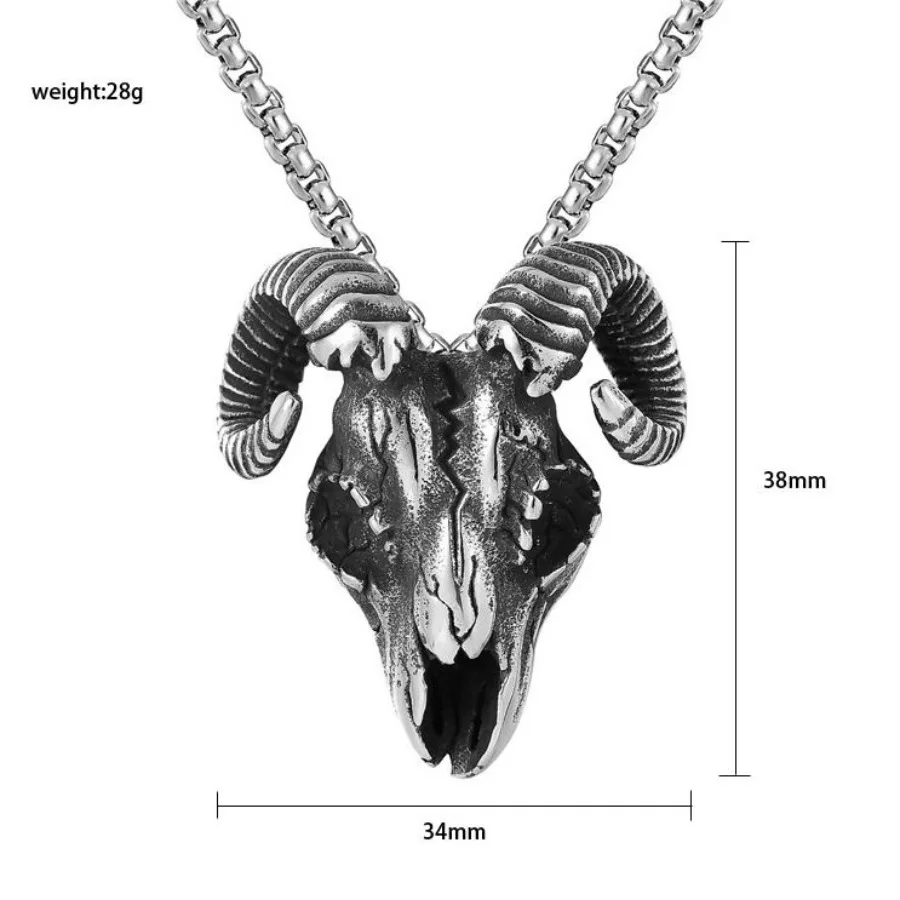 description