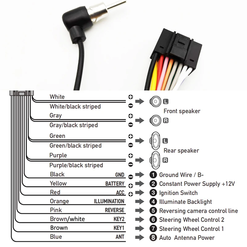 Cavo Adattatore Radio Honda Accord Civic Jazz Fino 1998 | Connettore 16pin A ISO | Plug & Play Senza Tagli - Foto 6