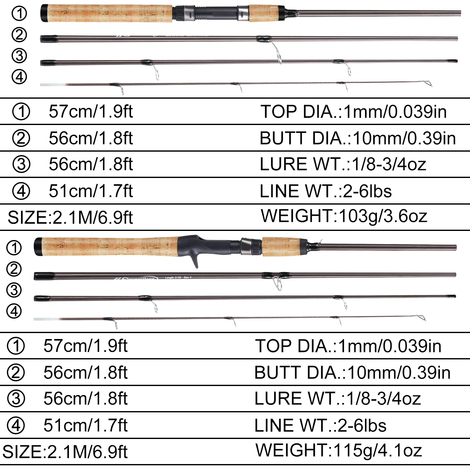 Sougayilang Graphite Fishing Rods Ultra Light Trout Rods 2 Pieces Cork  Handle Spinning Fishing Rod 