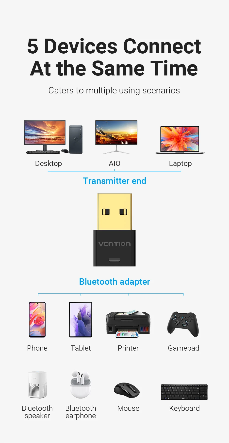 USB Bluetooth Sender Empfänger Adapter für PC Lautsprecher Drahtlose M