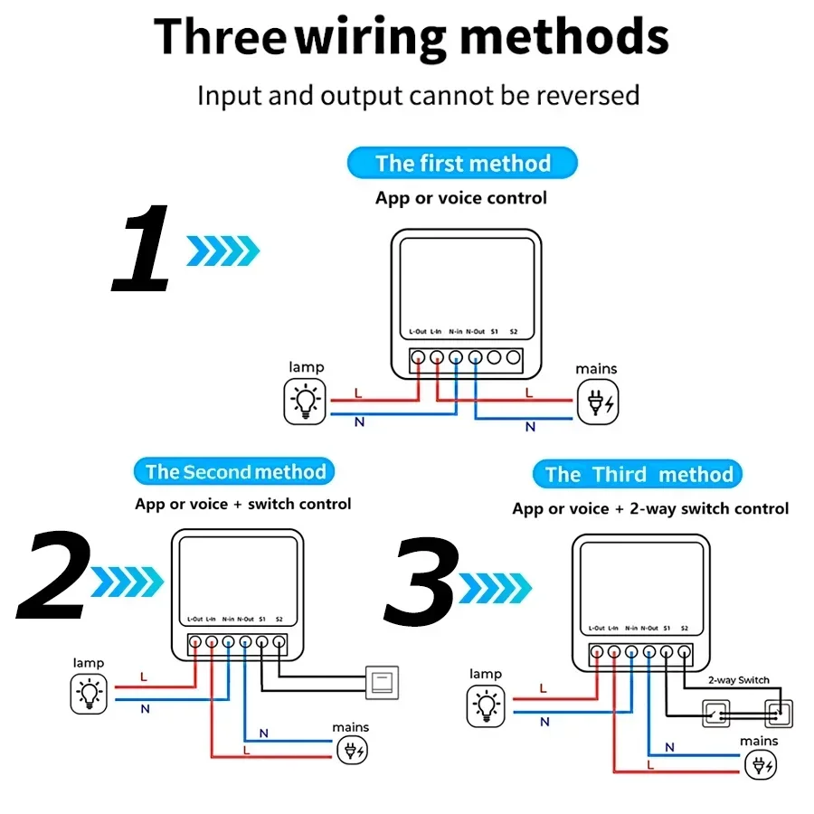 16A ZigBee WiFi Smart Switch Breaker Relay 220V 110V 2-Way Control Tuya Smart Life APP Control Support Alexa Google Assistant