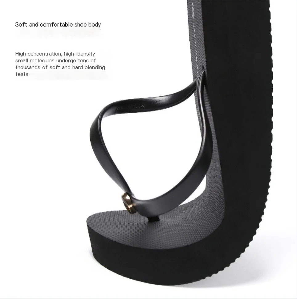 Women's Slope Heel Flip Flops Non-Slip Thick Sole - Korean Style Beach Sandals Summer Slippers for Women