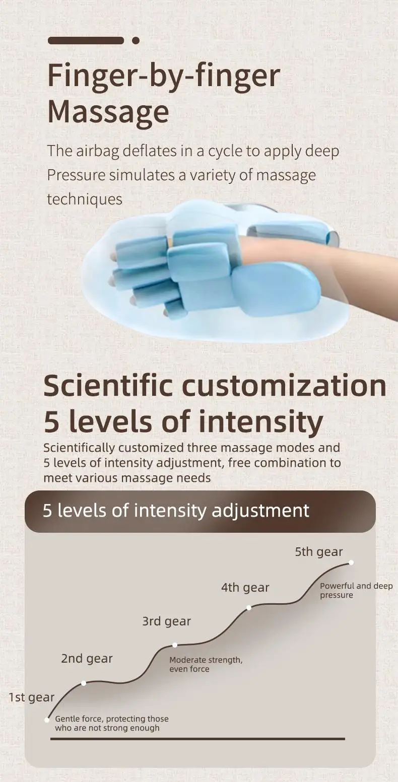 Professional Hand Massager Finger Wrist Palm Relaxation Device with Airbag Compr