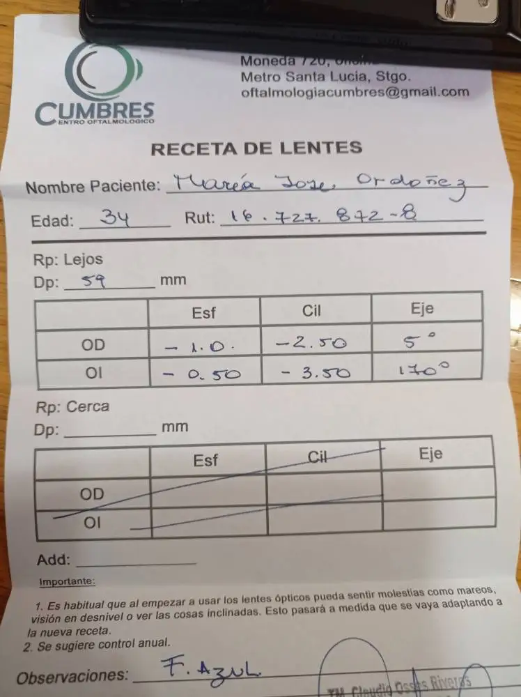 

custom-made prescription