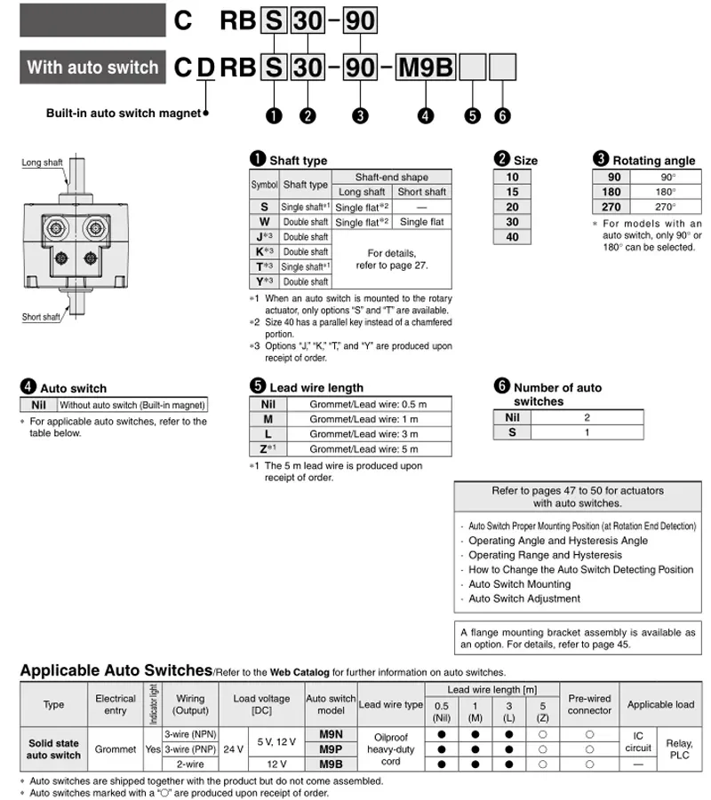 °, 180 °, CDRBS15-90 °, 180 °,