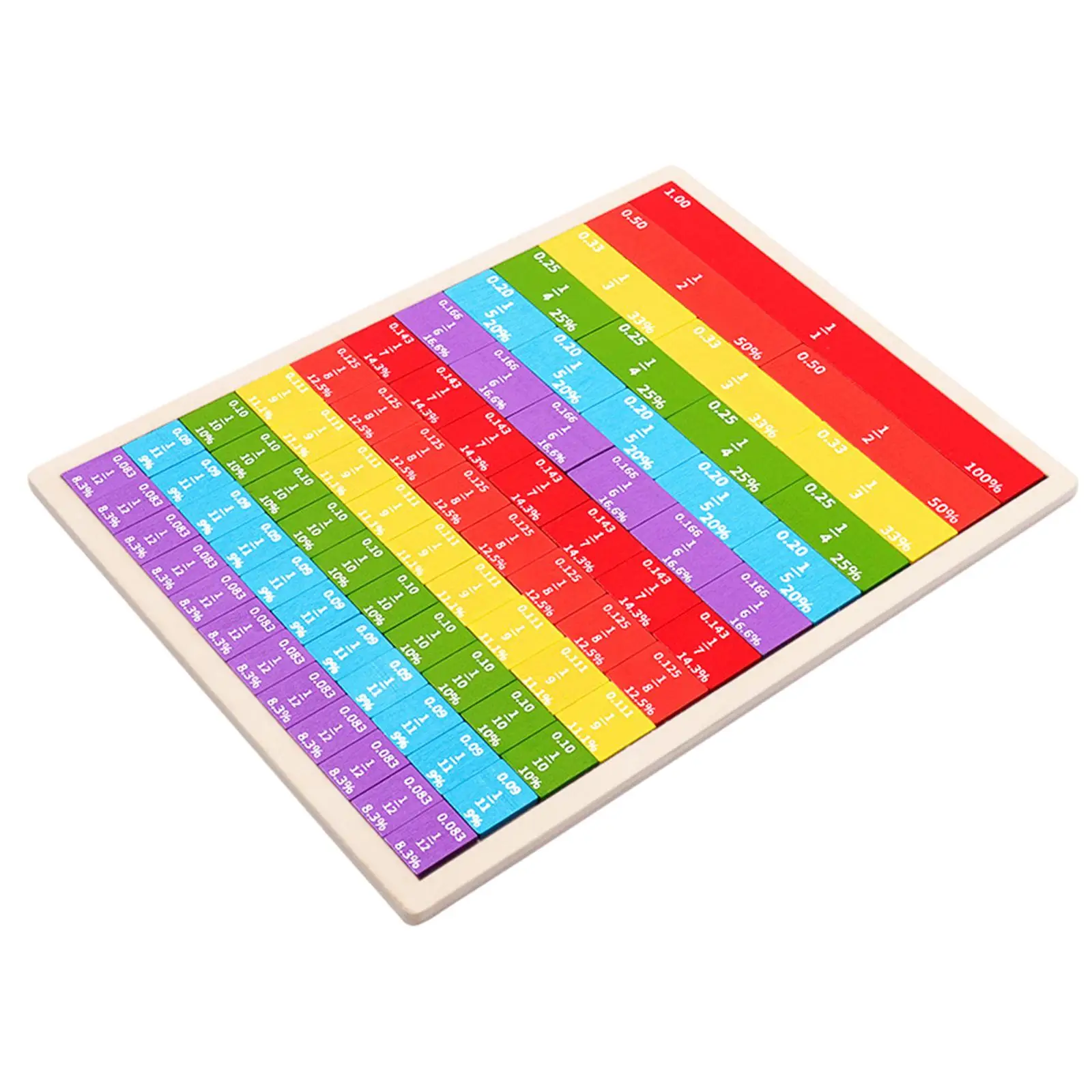 

Math Fraction Tiles Teaching Materials Visual Aid Math Manipulatives for Kids Birthday Gift Elementary Homeschool Teacher