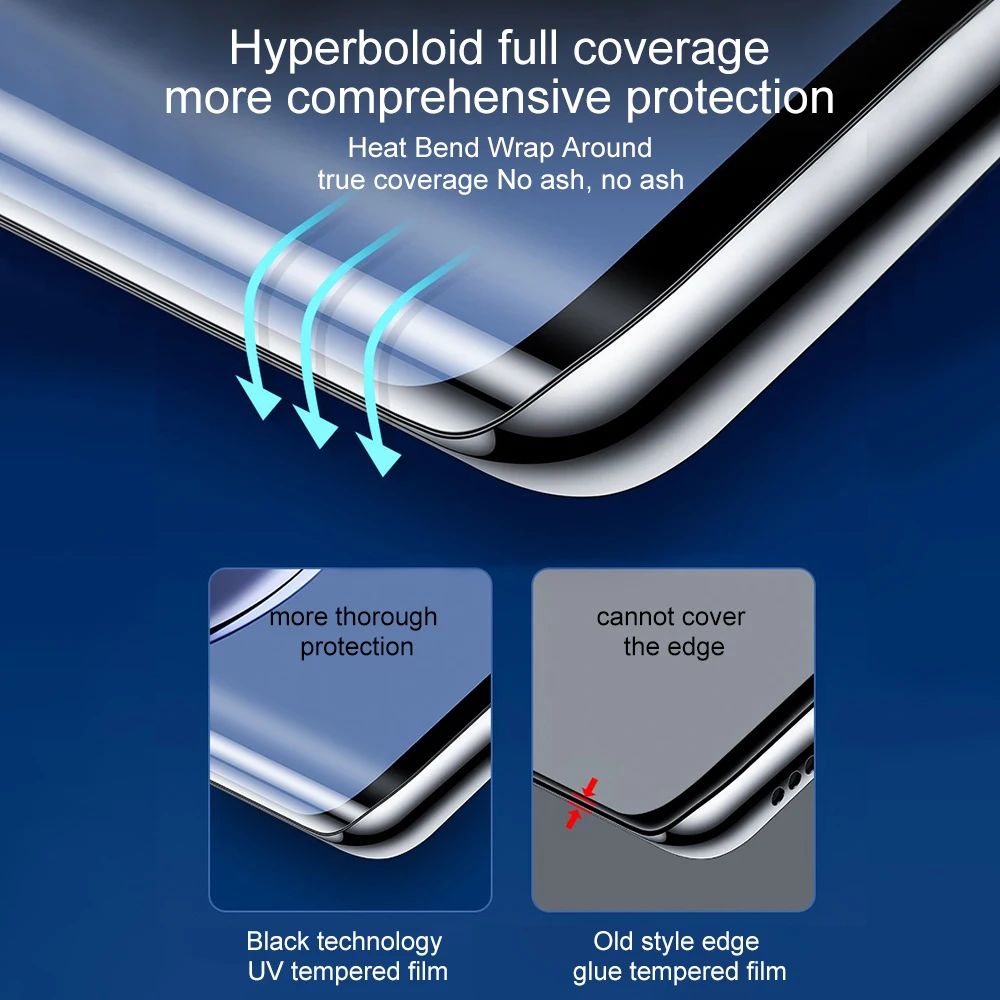 Premium 2-in-1 Curved Tempered Glass Screen and Camera Lens Protector