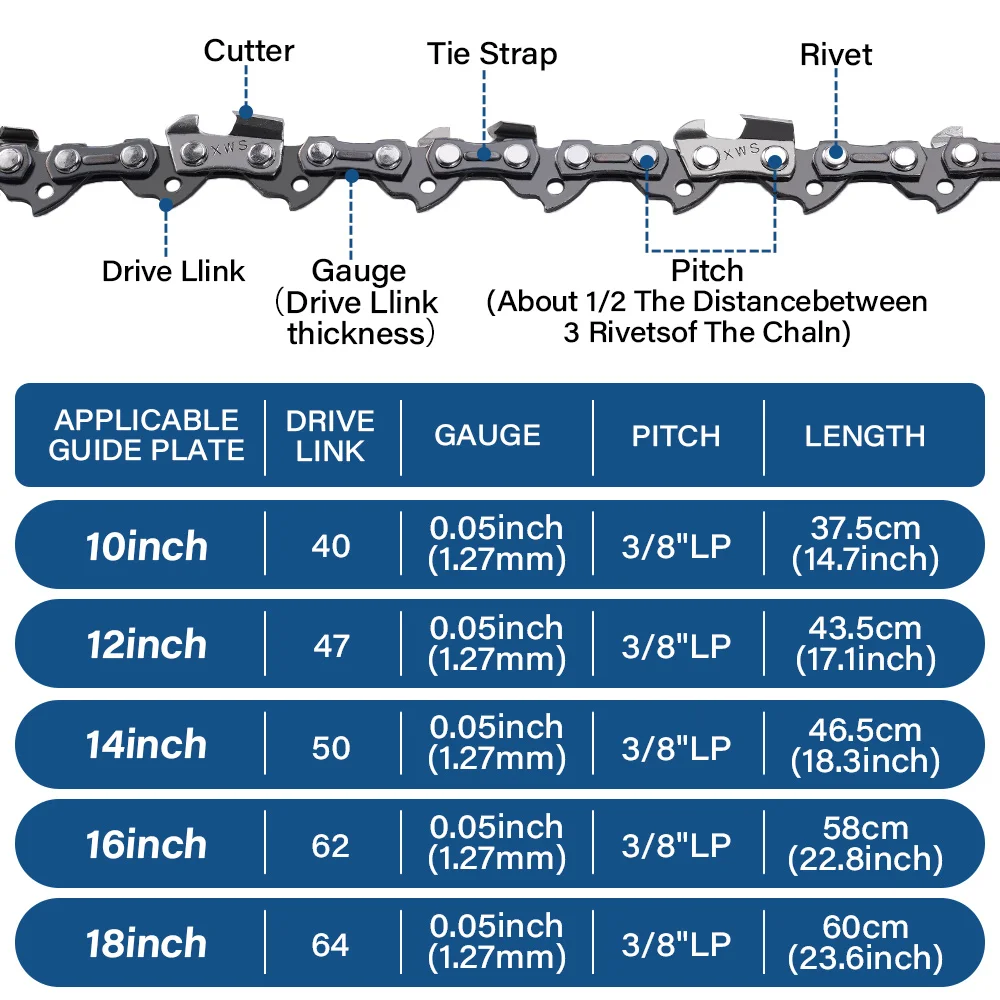chainsaw chain 10/12/14/16/18/20-inch 325 Pitch 058 Gauge 47/50/62/64/76 Drive Link for Many Model Chainsaws