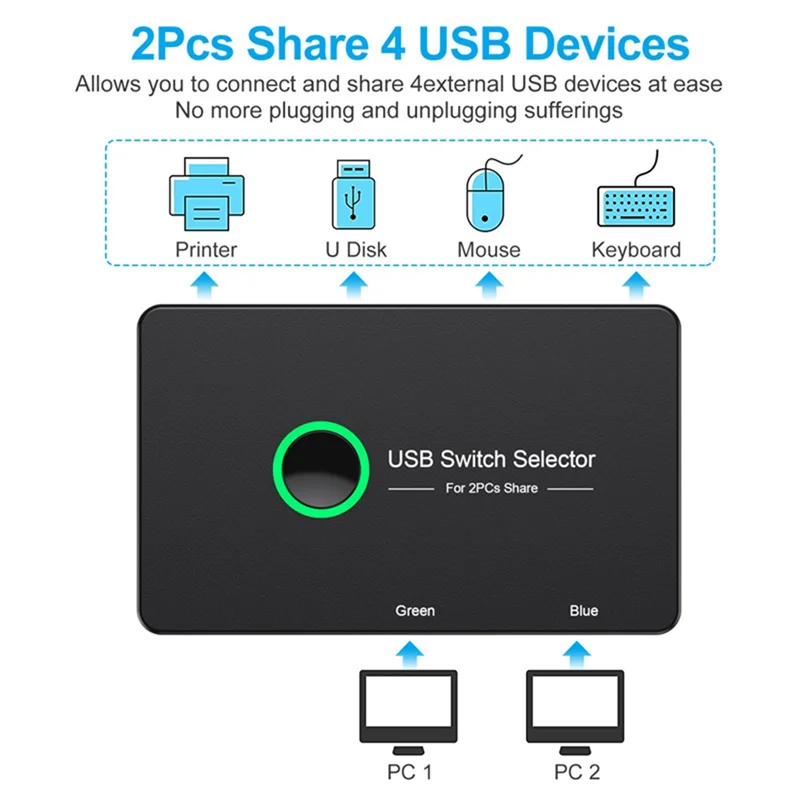 USB KVM Switch USB 3.0 KVM Switcher for Keyboard Mouse Printer Mi Box 2Pc Port Sharing 4Pcs Device Hub