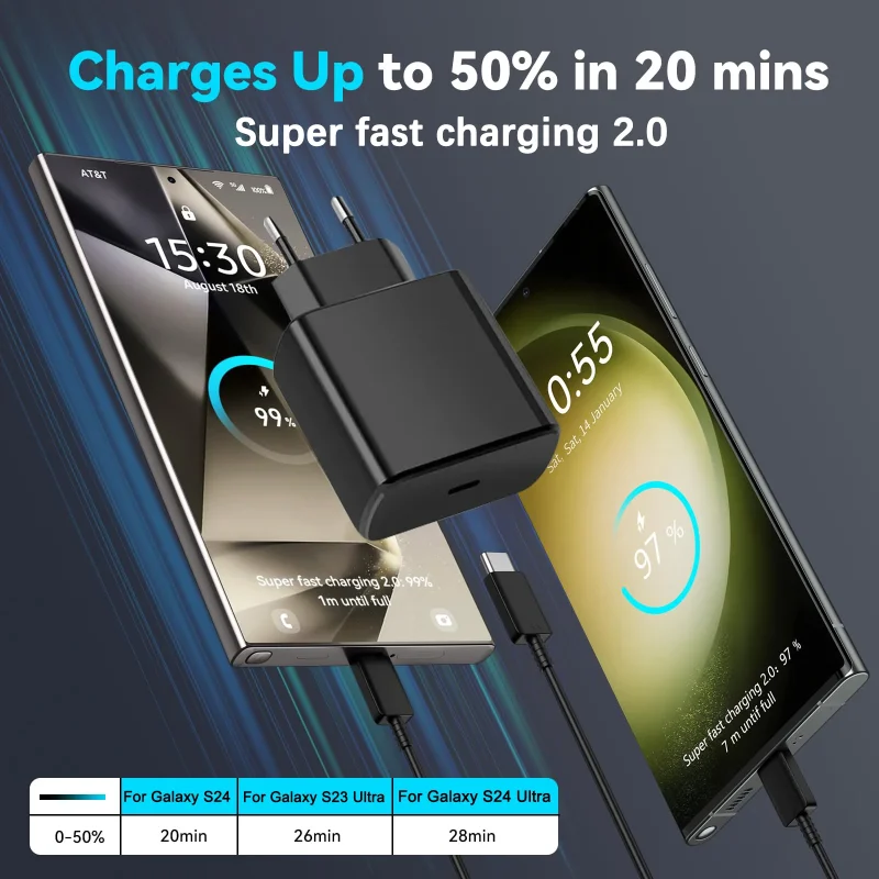 High-Power Samsung 60W PD Super Fast Charge Adapter