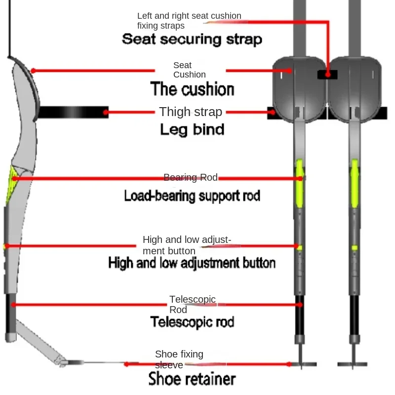 Wearable Exoskeleton Legs Sports Seat,Black Technology High Strength Nylon Chairs Suitable for Standing Office Load-bearing150kg 3