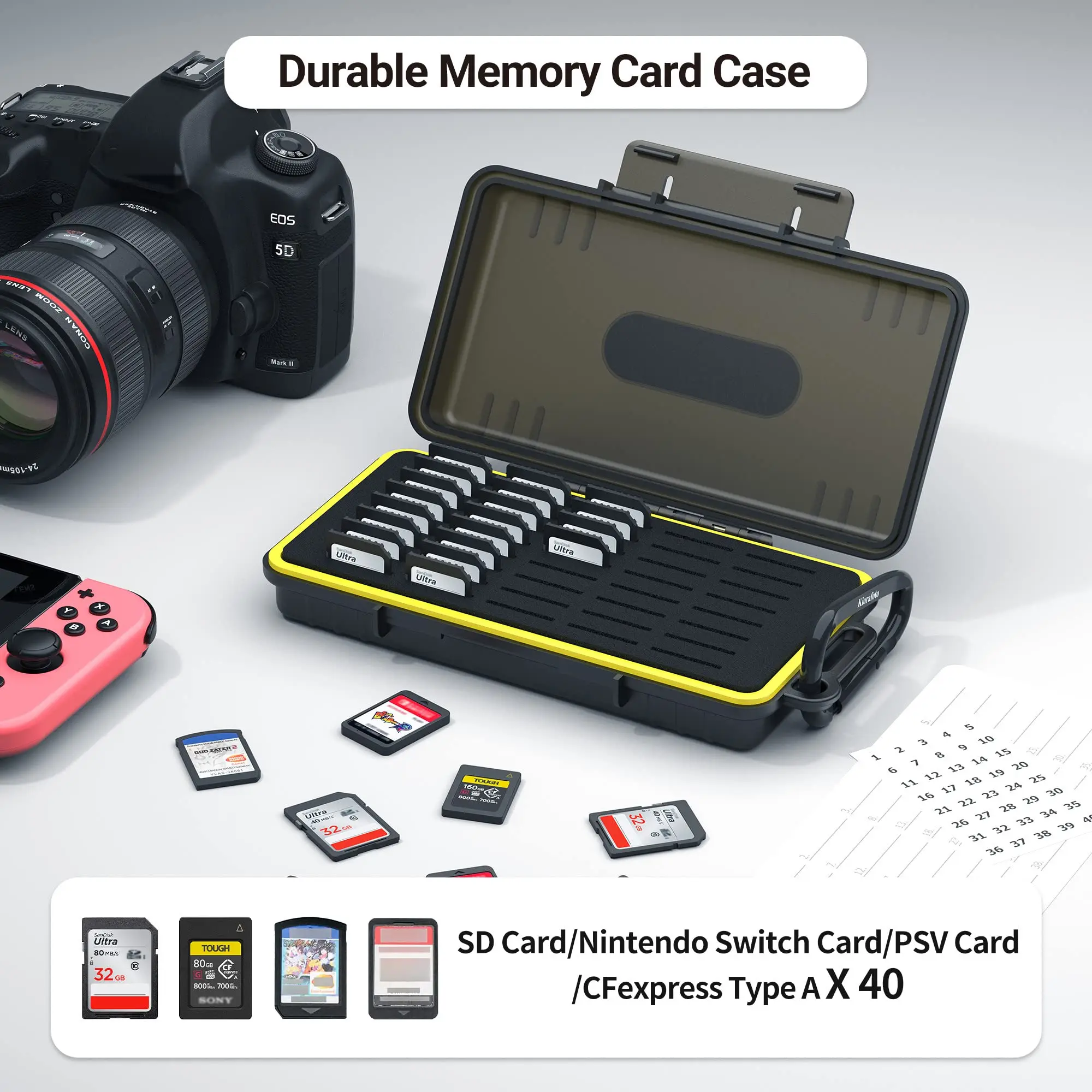 멀티 슬롯 SD SDHC SDXC Cfexpress 유형 A NS PSV PS Vita 용 내구성 메모리 카드 케이스 주최자 Nintendo Switch 게임 카드 용