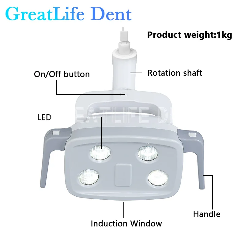 

Стоматологическое Индукционное кресло GreatLife Dent, безтеневое светодиодное кресло