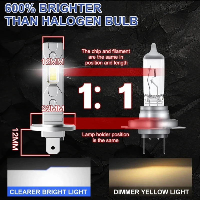 1:1 Plug and Play H1 LED Headlight Bulks High Power CanBus Ready with Smart Temperature Control for Superior Lighting 2025