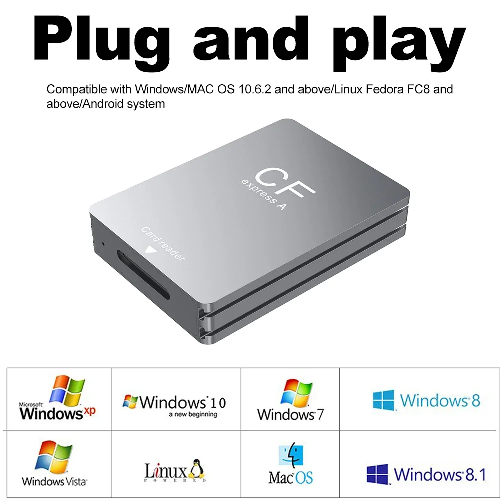 2 in 1 CFexpress Type A SD Card Reader USB 3.2 10Gbps Portable CF Express Reader with USB C To USB C/USB A Cable for SLR