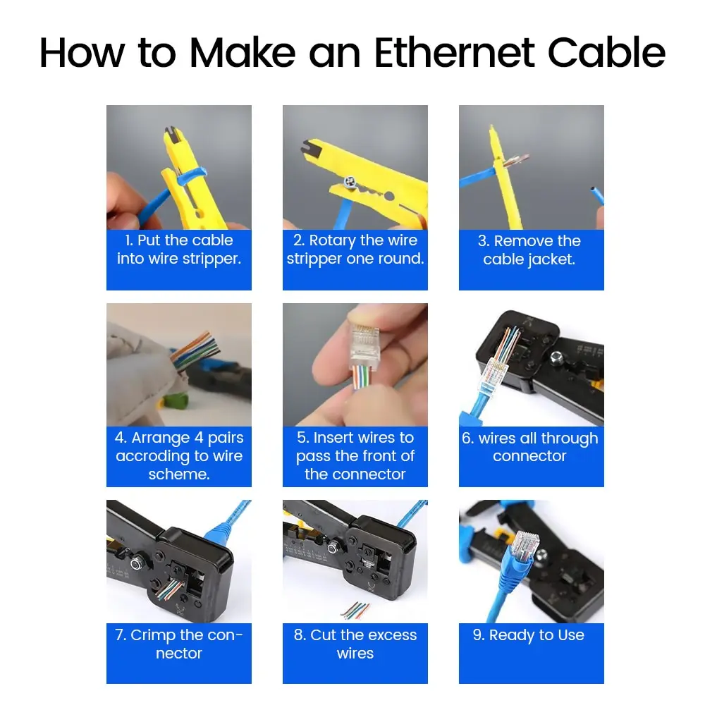 AMPCOM RJ45 Connector Pass Through CAT6 CAT5E Modular Plug Network Ends UTP 3U 50u Gold Plated 8P8C Crimp End for Ethernet Cable images - 6