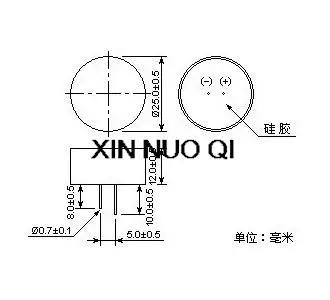 aeProduct.getSubject()