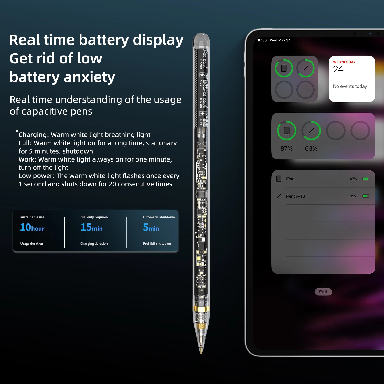 Basix 투명 고속 충전 터치 스타일러스 펜 포함, 가짜 터치 손바닥 거부, 아이패드펜슬 2018 2023