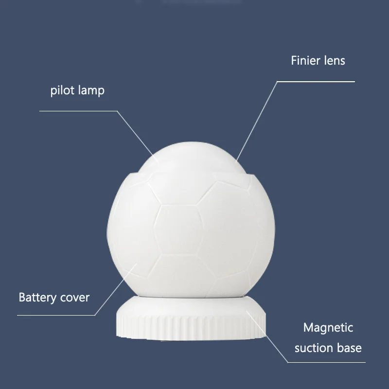 Рисунок 6 - Граффити, инфракрасный датчик движения человека